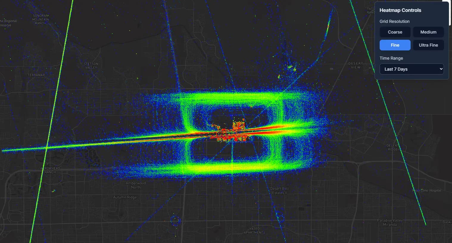 Traffic density heatmaps showing approach and departure patterns